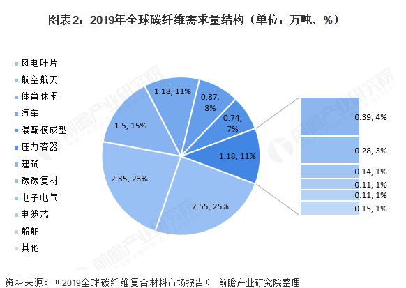 门徒娱乐-科技赋能场景,让娱乐更有趣!